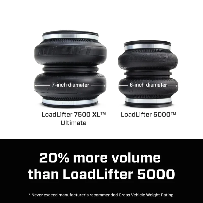 Air Lift LoadLifter 7500 XL Ultimate Air Spring Kit 16-25 Chevy/GMC Silverado/Sierra 3500HD - Image 6