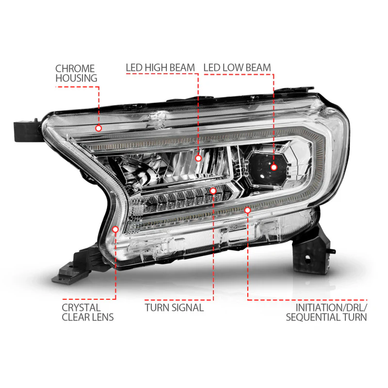 ANZO 19-23 Ford Ranger (Factory Halogen Models) Full LED Proj Headlights DRL/SeqSig Chrome - Pair - Image 3