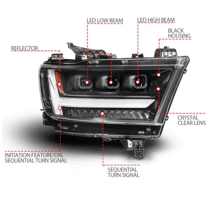 ANZO 19-24 RAM 1500 (New Body/OE Halogen) Full LED Proj Headlights DRL/SeqSig Black - Pass. Side - Image 4