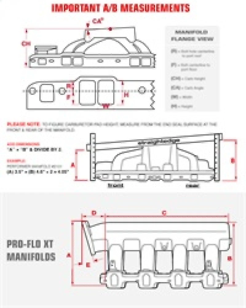 Edelbrock Manifold Top Only-STD Flange 4V - Image 5