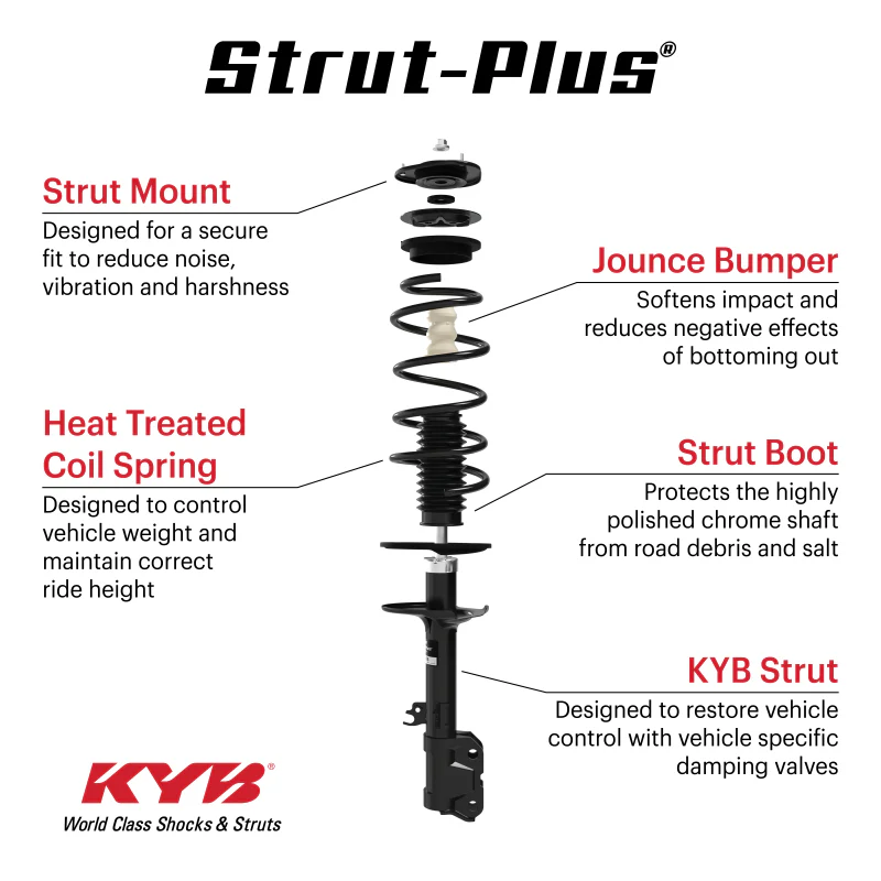 KYB Shocks & Struts Strut Plus Rear Left HONDA CR-V 2006-2005 - Image 2