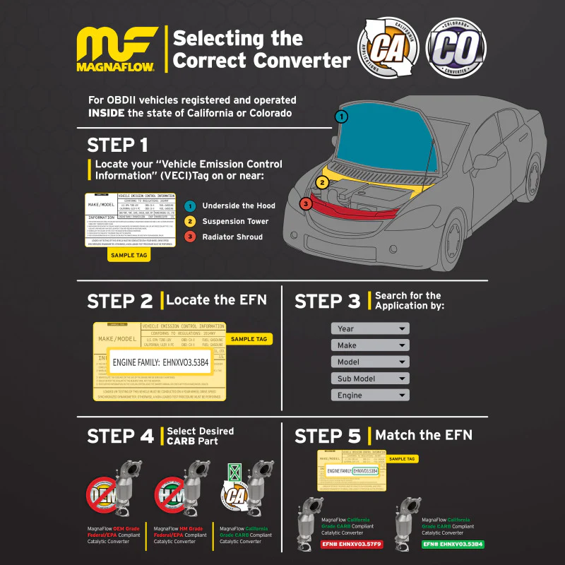 Magnaflow 2004 Ford F-150 5.4L Direct Fit Converter - Image 27