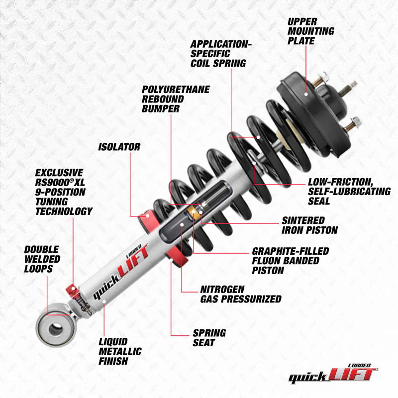 Rancho 04-08 Ford Pickup / F100 Quick Lift Loaded - Image 2