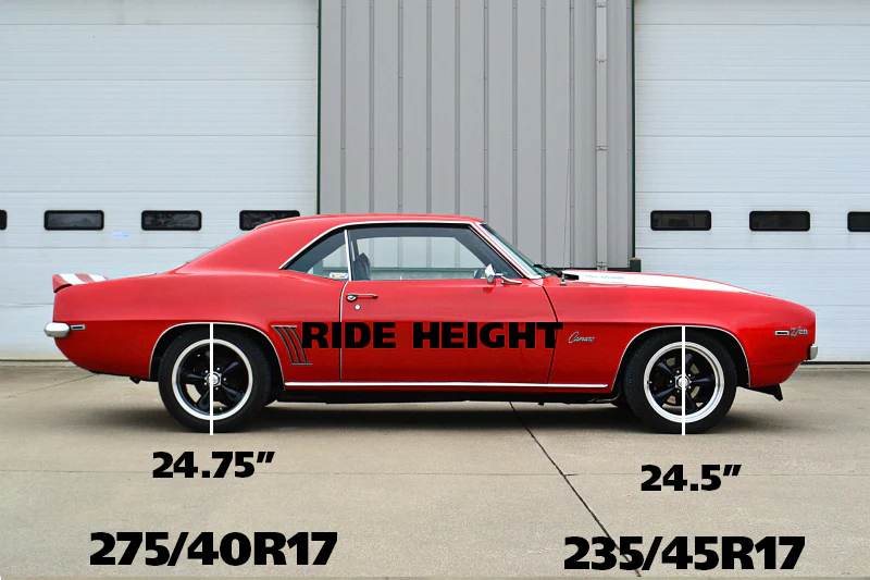 Ridetech 1967-1969 GM F-Body Composite Leaf Springs 1967-1969 GM F-Body - Image 3